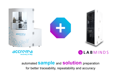 accroma acquires LabMinds to provide better traceability, repeatability and accuracy in laboratories